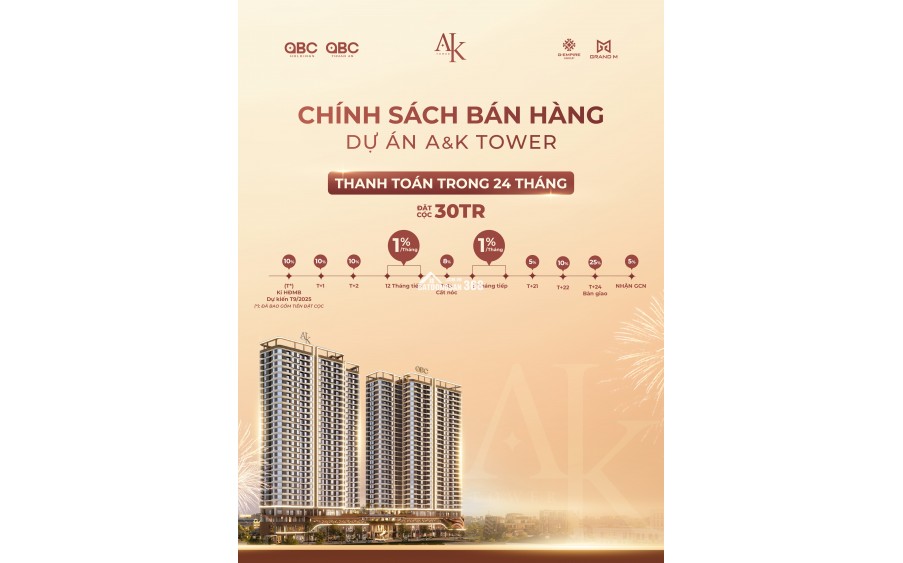  Căn hộ cao cấp An Phú chỉ từ 35 triệu/m² – A&K Tower mở bán đợt đầu, số lượng giới hạn!